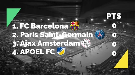 Barcelona's Road to Victory in the 2015 UCL
