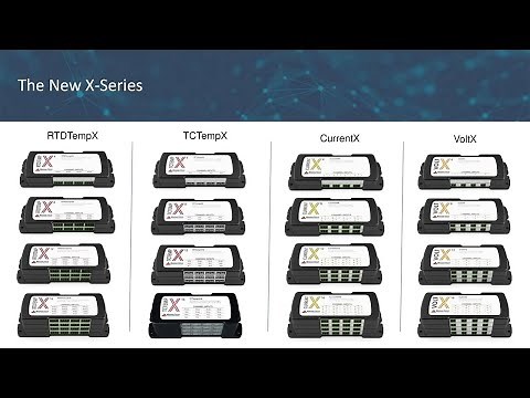 X-Series Webinar | 4, 8, 12 & 16 Channel Data Loggers