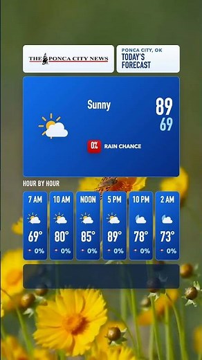 Ponca City, OK Monday, July 13, 2026 Morning Weather Forecast