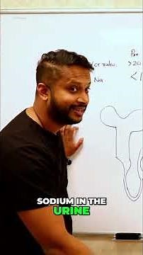 Diuretics: How They Work & Why Sodium Isn't a Marker #shorts