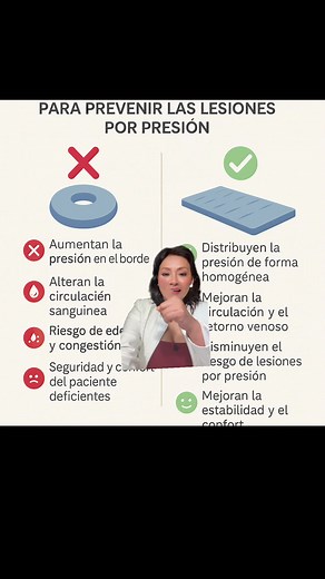 Donas y Picarones: Prevención de Lesiones por Presión