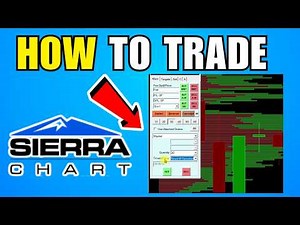 How To Trade On Sierra Chart (2026) (Complete Guide)