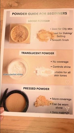 Powder Guide for Beginners | Loose vs Pressed Powder Explained