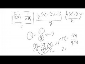Notation for Combining Function Outputs