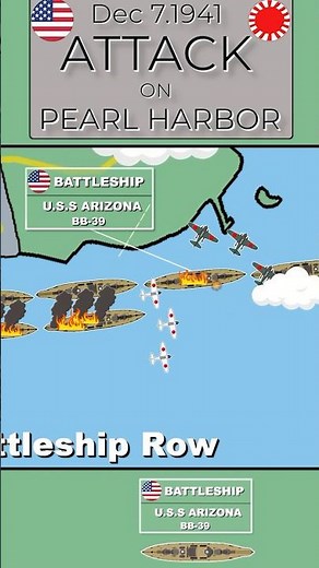 WW2 Explained: USS Arizona Destroyed — Pearl Harbor’s Deadliest Battleship Explosion