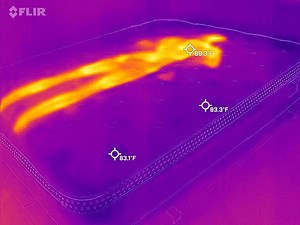 Winkbed Plus Review - 10 Data-Driven Tests - NapLab