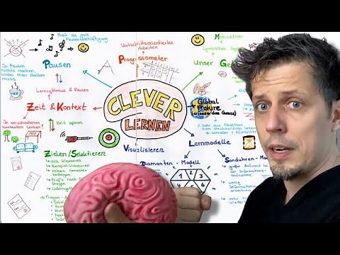 MINDMAP ERSTELLEN: Tipps fürs Lernen, Kreativität ( Aber Vorsicht )