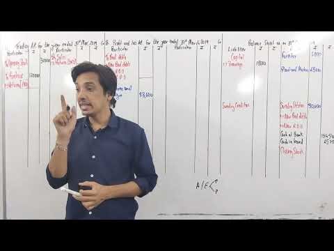 Trial Balance Adjustments | Final Accounts Full Problem | Part 4