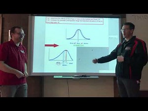 Normal Distribution and Bell Curve Introduction