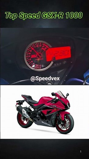 Suzuki GSX-R1000 Top Speed 🚀 | 300+ KM/H Beast 😱 | Fastest Superbike Ever 🔥