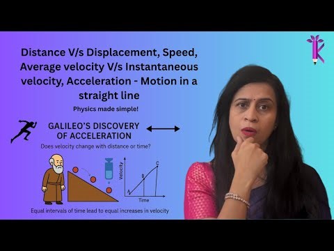 Distance vs Displacement | Speed, Velocity & Acceleration Explained with Graphs | Class 11 Physics