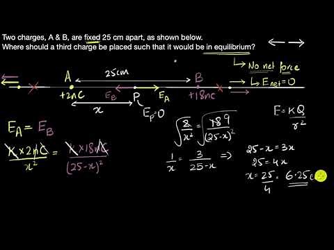 Find where a third charge would be in equilibrium | Electric charges & fields | Khan Academy
