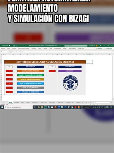 Optimiza tus procesos con modelado y simulación