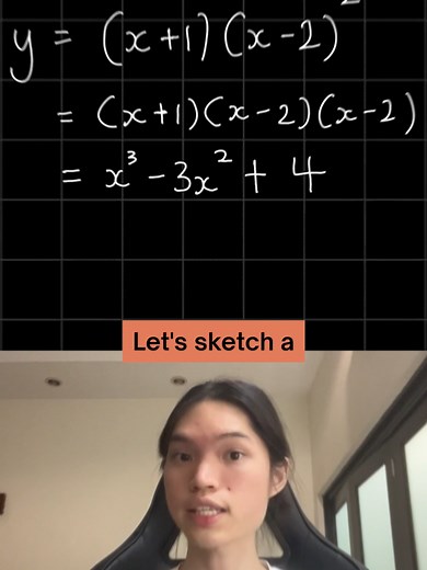 How to Sketch a Cubic Graph for Algebra | Math Tutorial