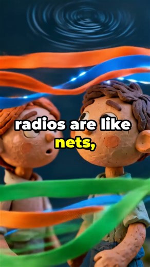 Radio Signals explained