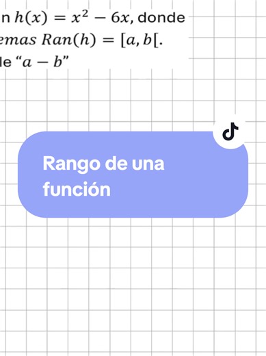Rango de una función | Funciones #MathIFS #secundaria #funciones #rango #matemática