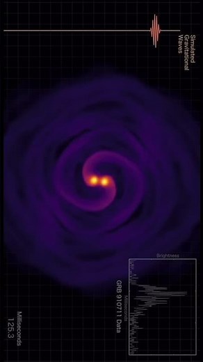 Neutron star gamma ray burst sounds