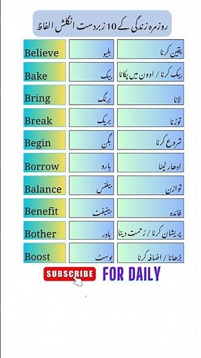 10 English Words Starting with B | Daily Use Vocabulary#english #speakconfidentenglish