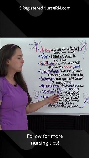 Nursing Vascular System Medical Terminology to Know #shorts