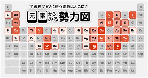 半導体やEVに使う資源はどこに？ 元素からみる勢力図