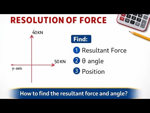 Resolution of Forces (Orthogonal System) | Step-by-Step Engineering Mechanics