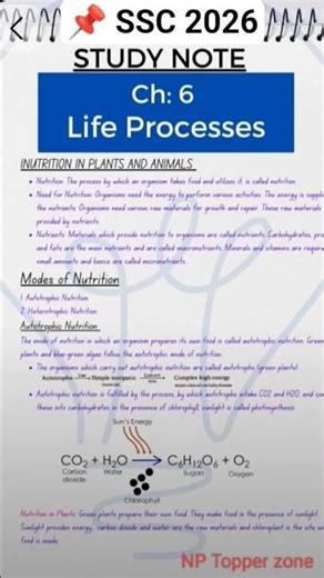 Life Processes Class 10 Science ✅ | Full Chapter One Shot | SSC Board Exam 2026 💯
