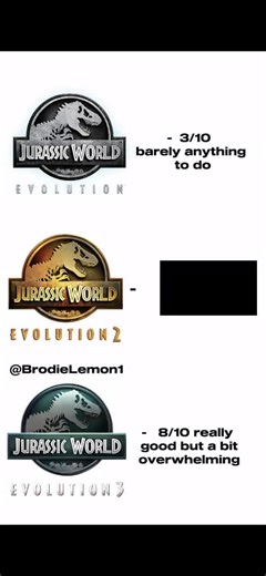 Exploring the Jurassic Park and Jurassic World Universes