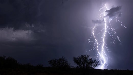 A Guide to Advanced Luminosity Masking