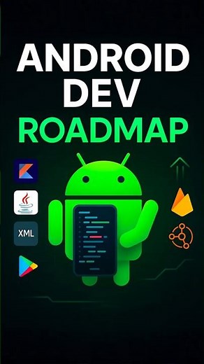 Complete Android Dev Roadmap 2026 💡 #androiddevelopers #appdevelopment #kotlin #shorts