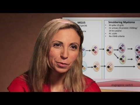 How I Treat Smoldering Multiple Myeloma - Irene Ghobrial, MD