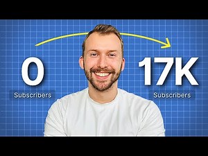 Step-By-Step Playbook: From 0 To Substack Bestseller In 10 Steps