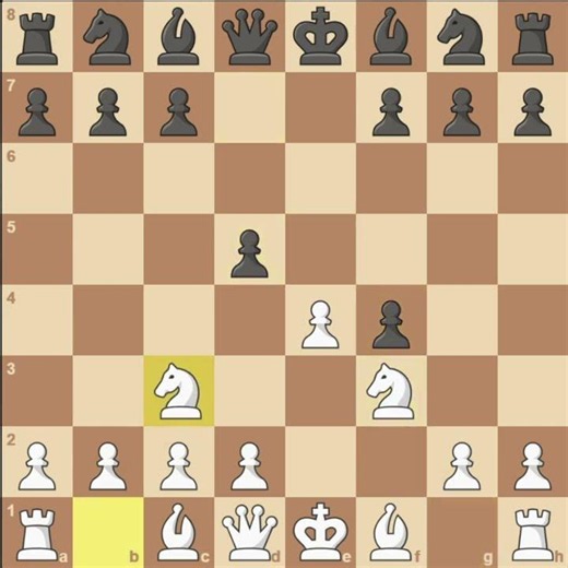 Win the GAME in just 7 moves #chess