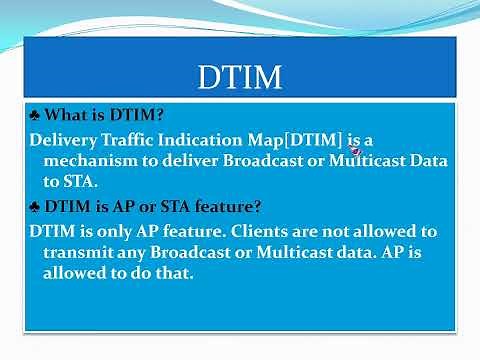DTIM [Delivery Traffic Indication Map] for 802.11 [WLAN]