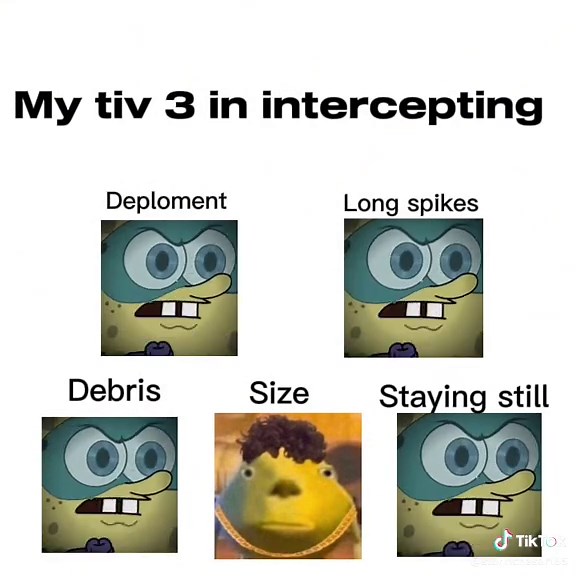 TIV 3: Intercepting a Spike and Tornadoes in Action