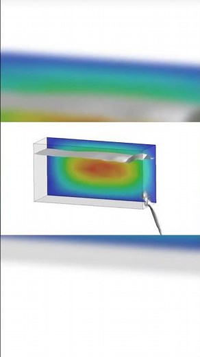 "Creating Custom Materials and Simulating Water Flow in Ansys CFD Workbench: A Comprehensive Guide"