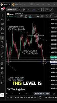 JasmyCoin (JASMY) Market Update – Is a Big Move Near?
