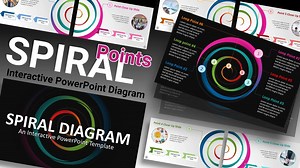 This Spiral Diagram PowerPoint Template is a helpful tool for organizing information in a structured and simplified manner. The template is available at the link below:  https://www.presentermedia.com/powerpoint-template/spiral-points-diagram-pid-28994 The diagram contains six interconnected points within the spiral. Each point corresponds to a title and paragraph of text. This feature makes it easy to associate each point with its corresponding information. | PresenterMedia | Facebook