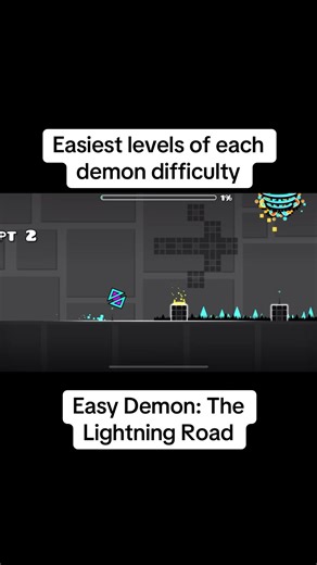 Niveles más fáciles de demonios en Geometry Dash