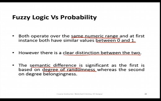 Fuzzy Sets, Logic and Systems (Fall 2019)