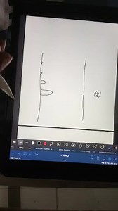 A diffraction pattern is obtained using a beam of red light. Wh... | Filo