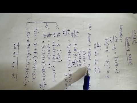 Example of Shooting Method.