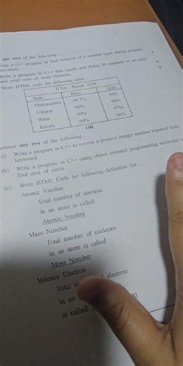 Computer science 1 hsc exam revieww🥲 #boards2026 #motivation #ytshorts #study
