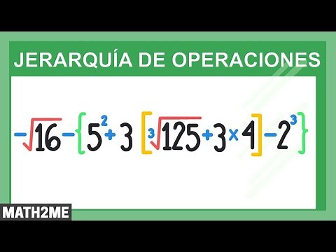 Jerarquía de operaciones con corchetes y llaves | Ejercicio
