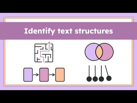 Crack the Code of Informational Texts: 4 Essential Text Structures