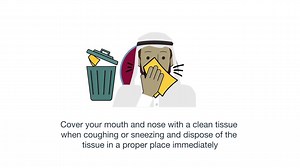 1.5K views · 46 reactions | ‏The Ministry of Public Health urges all citizens and residents to apply preventive measures to protect against infection and to contact the ministry’s Coronavirus call centre for the latest information regarding the virus using the toll-free phone number (16000) | Primary Health Care Corporation - مؤسسة الرعاية الصحية الأولية | Facebook