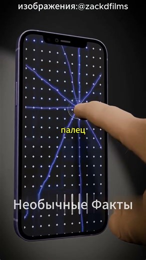 📱⚡ Как работает сенсорный экран?