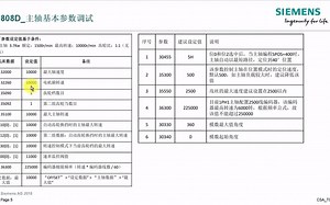 ST5_2_808D基本参数设置