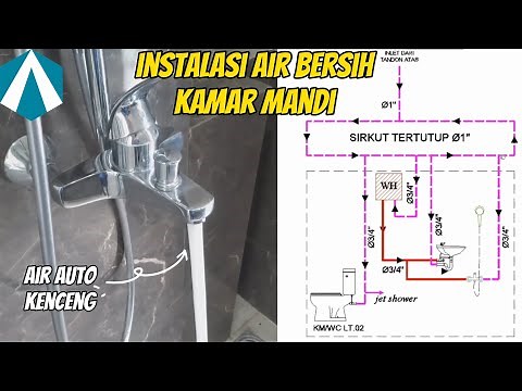 Instalasi pipa air bersih kamar mandi minimalis || closed loop system