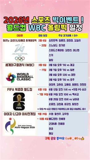 2026년 꼭 봐야할 스포츠 세계대회 ! 월드컵 WBC 올림픽 일정 #FIFA월드컵 #WBC #세계야구클래식 #동계올림픽