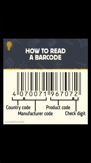 How To Read A Barcode 🤔